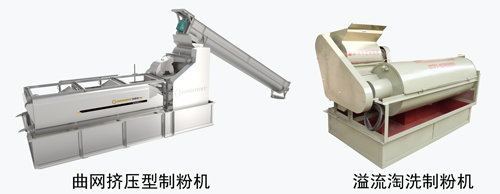 介绍一条淀粉生产线