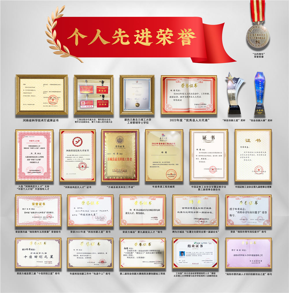 个人荣誉一览1(1).png