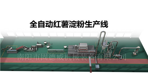 固德威三条大型红薯加工生产线 【淀粉+粉条+方便粉丝】 全部交货 发往安徽界首