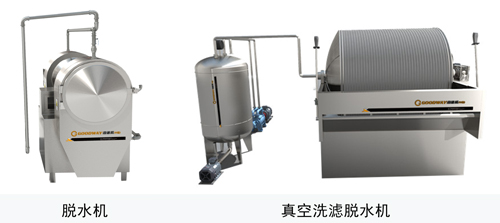 介绍一条淀粉生产线