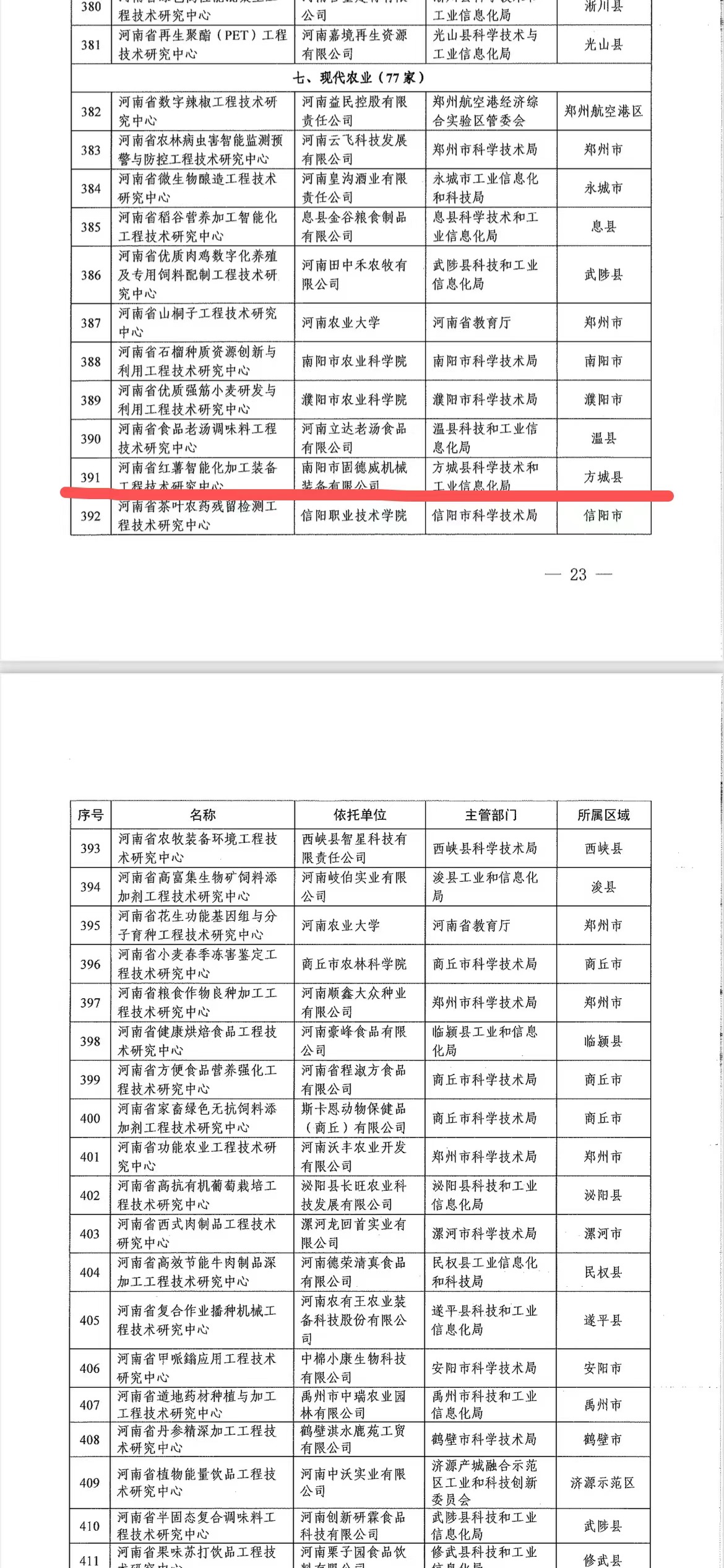 成功申报