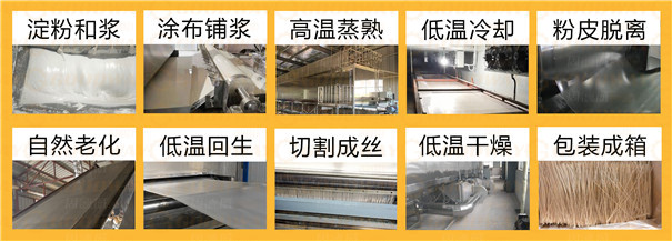 开一家粉条加工厂需要准备什么？粉条加工的流程和设备怎么选择？