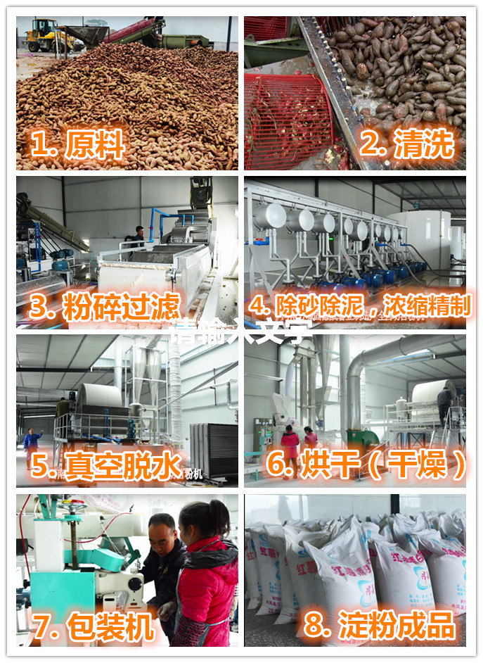 大型红薯淀粉加工设备落户重庆彭水 成功安装试运行