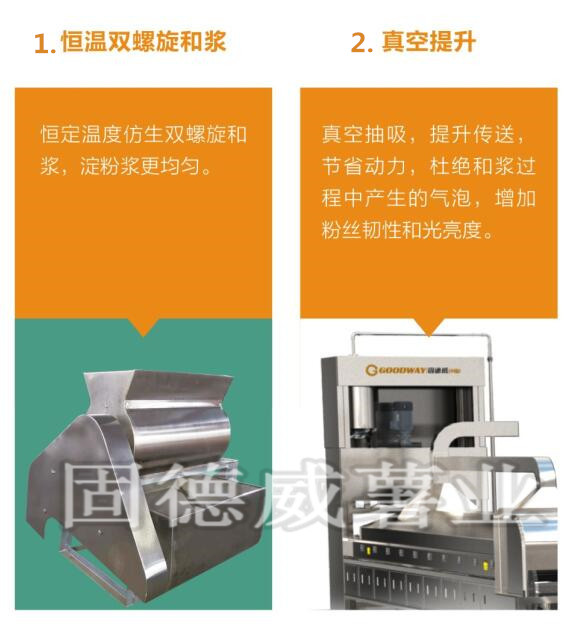 全自动粉条机生产线特点和工序流程